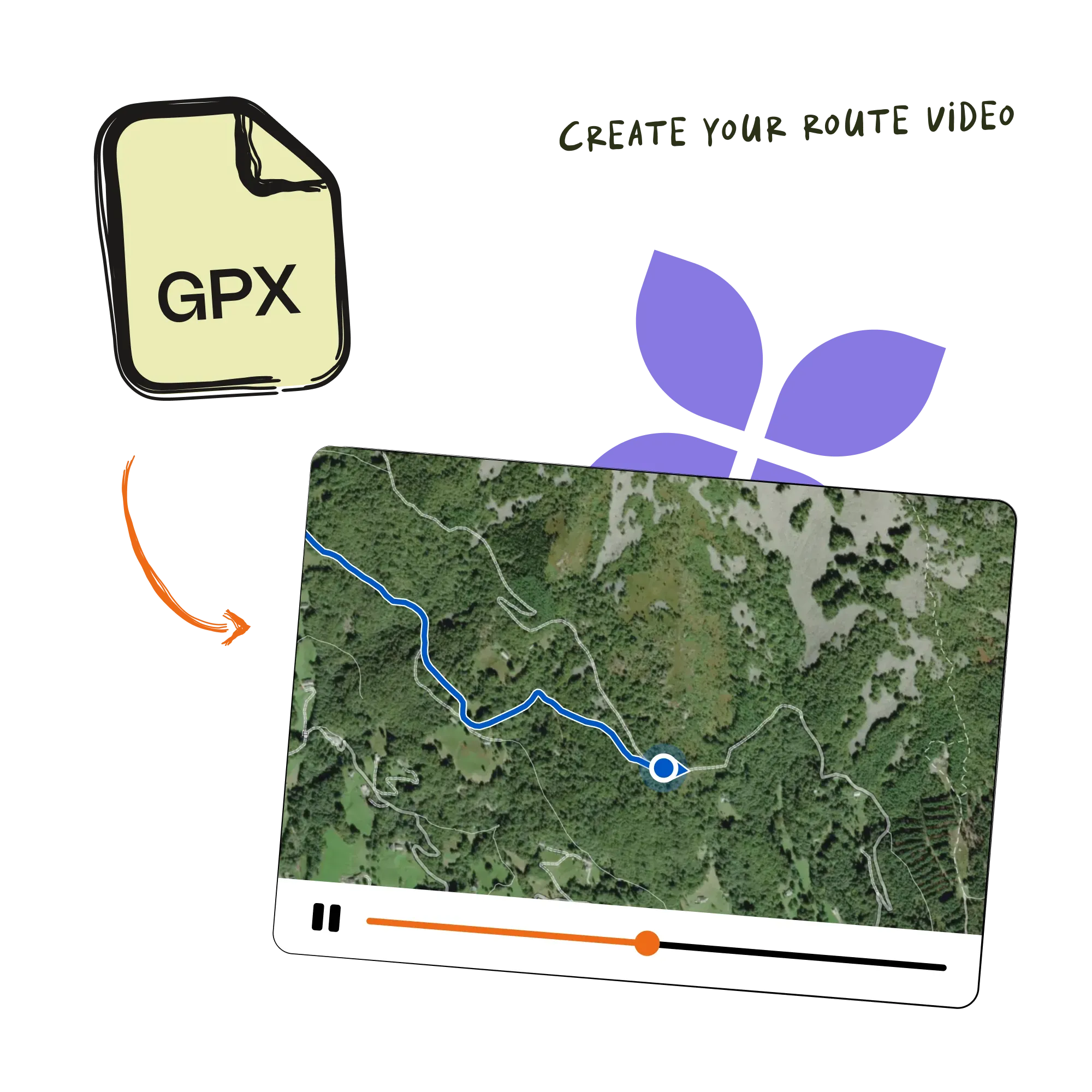 GPX Route Video - Cinematic satellite flyover of your route
